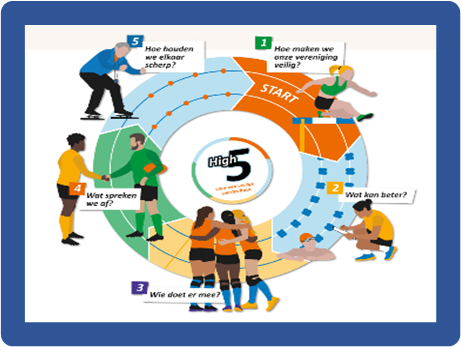 een veilige  vereniging voor iedereen