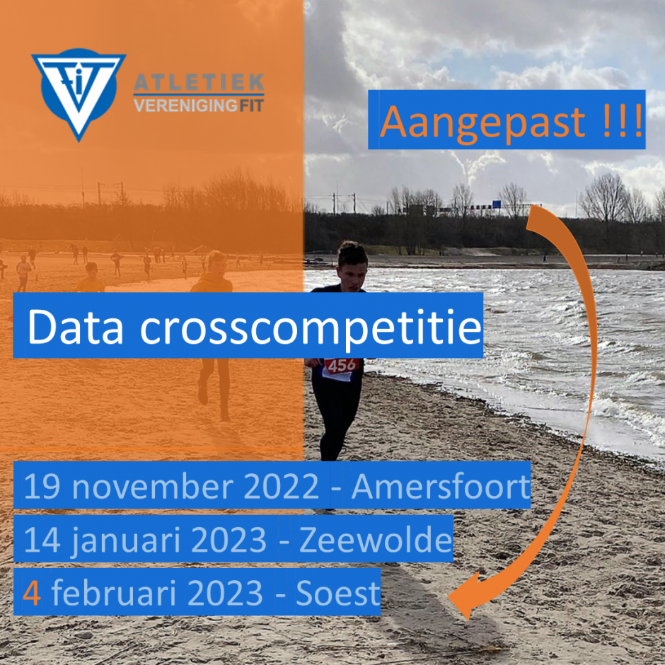 Data crosscompetitie aangepast